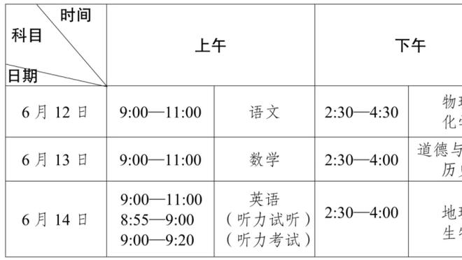 科尔：当裁判不过多干预时 球员能有更多空间发挥&比赛会更好看