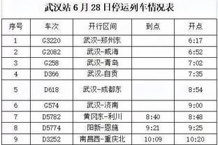 药厂总监：我感觉塔会留下，他知道这家俱乐部还有怎样的可能